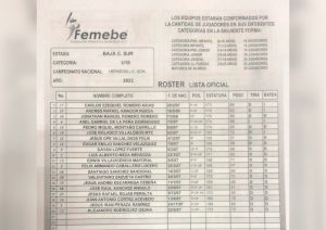 Lista-de-beibolistas-BCS