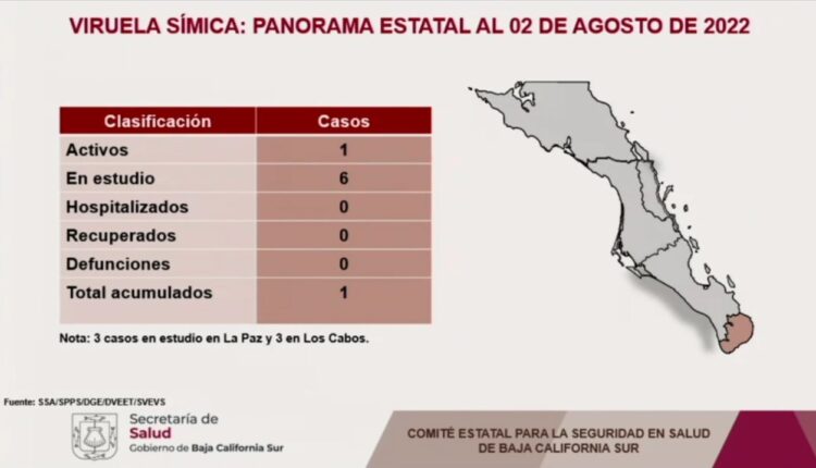 El estado informó la situación de los casos