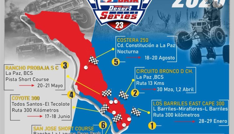 Calendario ProBaja 2023