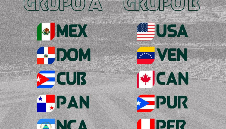 Grupos del Campeonato Panamericano de Béisbol Sub-18